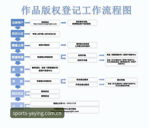 YAYING平台下载官方下载 YAYING平台下载官方下载操作教程:从安装到2026新版体验全流程